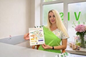 Терешку Наталія